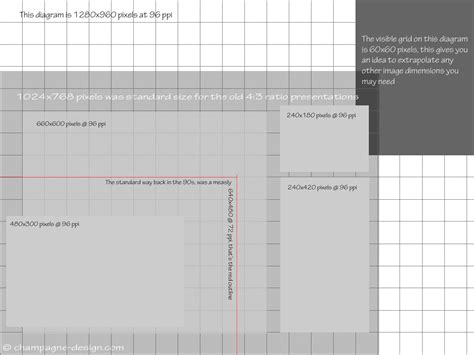 grid  photo sizes click  full size image