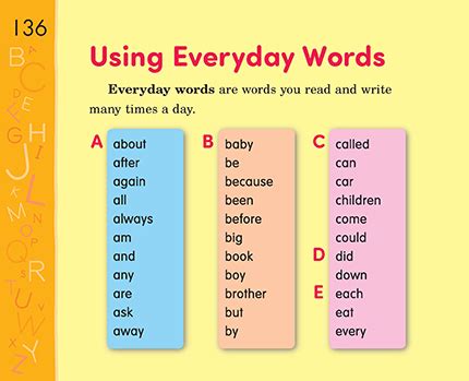 32 Using Everyday Words | Thoughtful Learning K-12