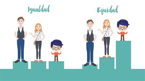 Que Es Equidad Significado Ejemplos Tipos De Equidad Images