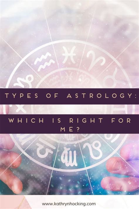 Two Hands Holding An Astro Wheel With The Words Types Of Astrology