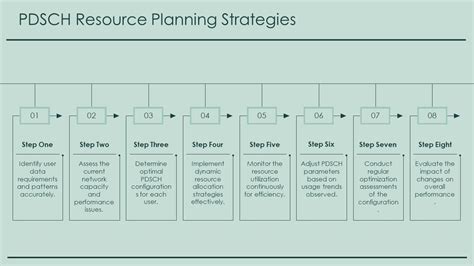 understanding pdsch key insights  efficient data transmission
