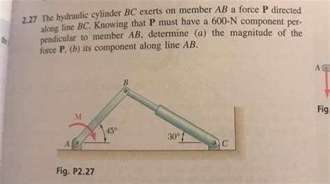 Solved The Hydraulic Cylinder Bc Exerts On Member Ab A Chegg