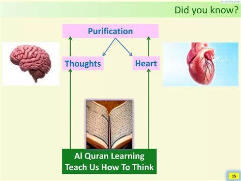 Al Quran Chapter 68 Surah Al Qalam The Pen PPT