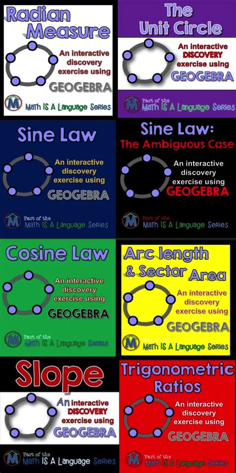 Students independently and effectively discover several of the more advanced trigonometry ...