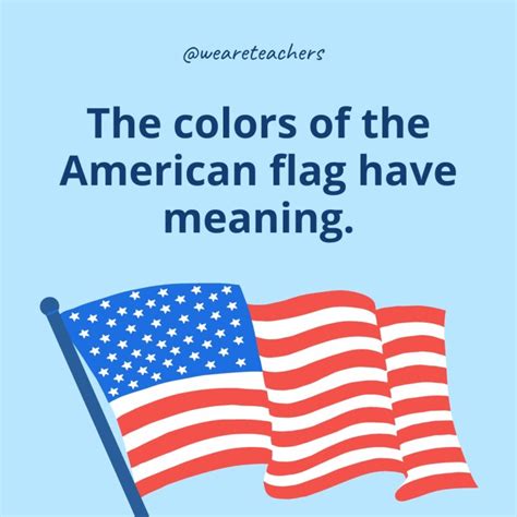 American Flag Meaning