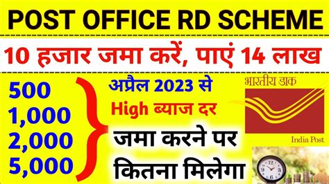 👉 Post Office Rd Scheme 2023 Post Office Rd Scheme Post Office Rd Plan 2023 Rd Plan Post