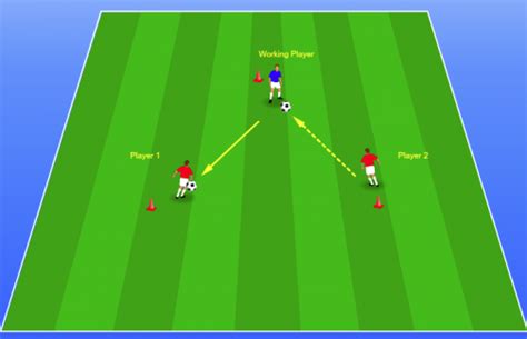 Soccer Drills Triangle Passing Soccer Mastermind