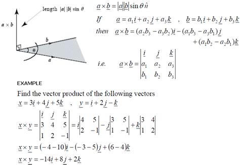 Multiplying Vector at Vectorified.com | Collection of Multiplying ...