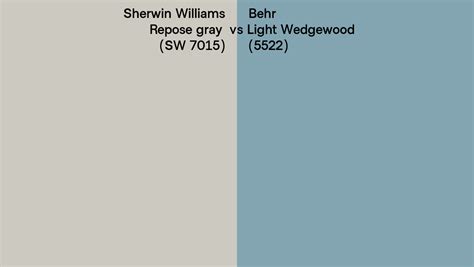 Sherwin Williams Repose Gray Sw 7015 Vs Behr Light Wedgewood 5522 Side By Side Comparison