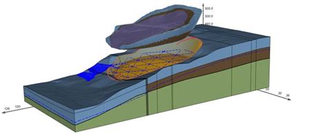 North American City Strengthens Riverbank Slope Stability Using Plaxis