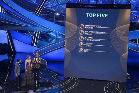 Sanremo 2023 La Classifica Generale Dopo La Seconda Serata Mengoni In