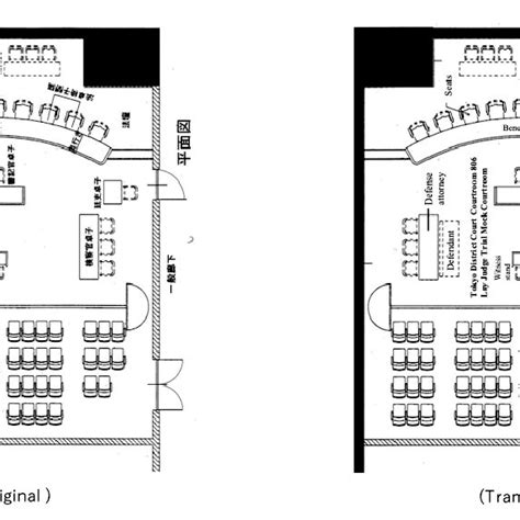 A Model Floor Plan Of A Criminal Trial Courtroom For Judges Only Trials