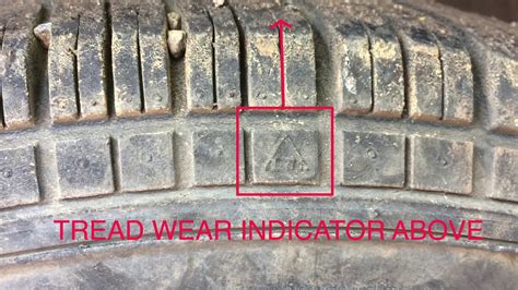 Tread Wear Indicator On Tyres When To Change Car Tyres Youtube