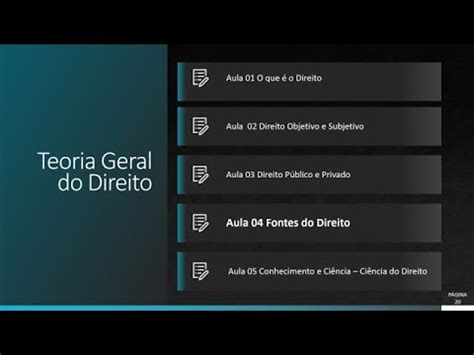 Direito Dos Seguros Teoria Geral Do Direito Aula 04 YouTube