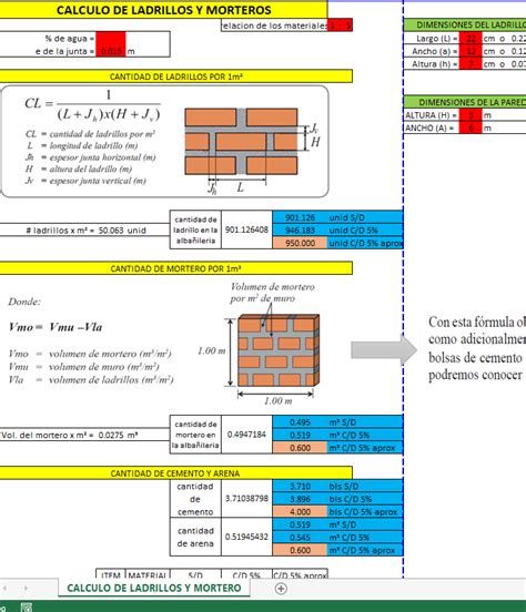 Plantilla Excel Para El C Lculo De Ladrillo Y Mortero Etec