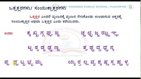 GRADE-2-KANNADA-Ottaksharagalu-part-1 - YouTube