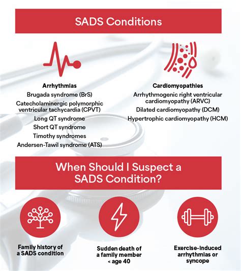 Prepare for Cardiogenetic Testing Success. - SADS Foundation