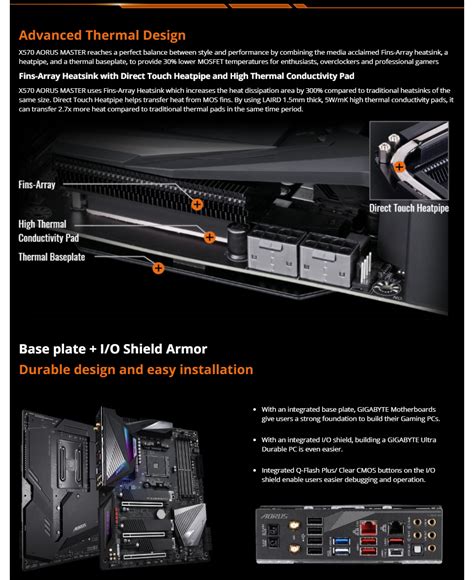 Netcodex Ph Gigabyte X Aorus Master Amd Ryzen Pcie Sata