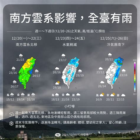 週二大雨先炸全台！大陸冷氣團緊接來襲 一圖秒懂未來一週天氣 Ettoday生活新聞 Ettoday新聞雲