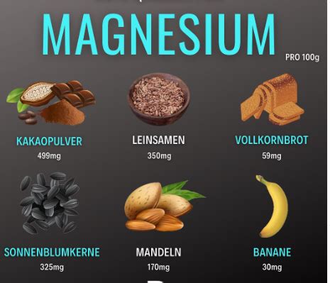 Properties Of Magnesium and Its Benefits - Delhi Magazine