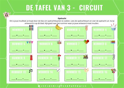 Tafel Van Circuit Juf Jasmijn Over Onderwijs