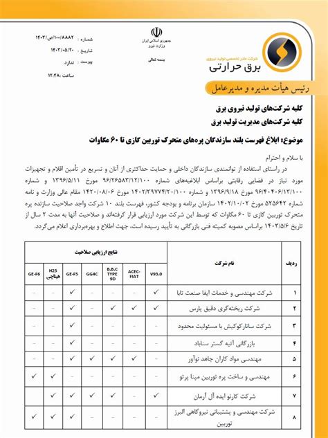 Taba مصاحبه اختصاصی جناب آقای مهندس عزیزی مدیر محترم پروژه های ارتقای