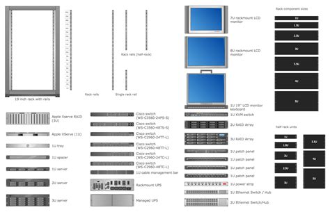 27 Visio Rack Diagram Examples PollockYacub