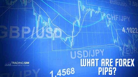 Pips In Forex Trading Explained Tradingsim