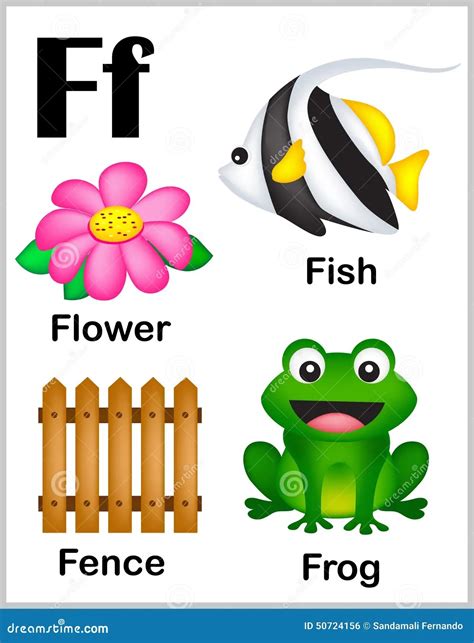 Free letter f vocabulary, Download Free letter f vocabulary png images