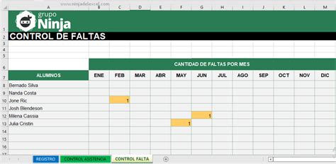 Plantilla De Control De Asistencias Y Faltas En Excel Ninja Del Excel