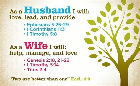 Wedding Anniversary Bible Quotes