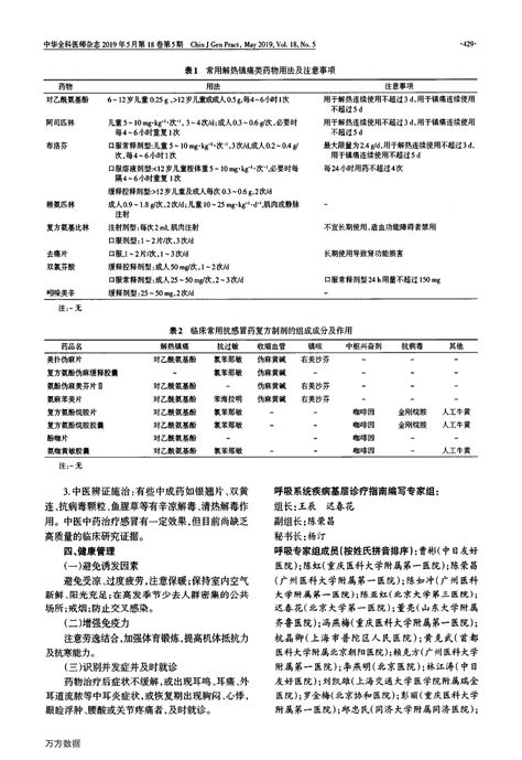 呼吸系统用药：急性上呼吸道感染基层诊疗指南实践版·2018指南•规范•共识药讯中心湖南药事服务网