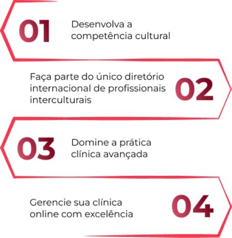 Forma O Psicologia Intercultural Na Pr Tica Cl Nica De Brasileiros No