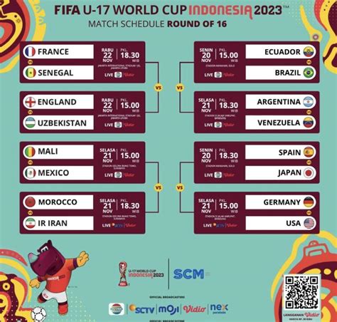 Babak Besar Fifa U World Cup Indonesia Mulai Bergulir Esok