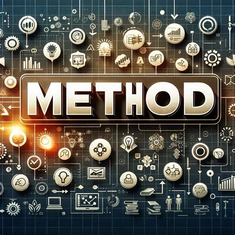 pin  solveforce  method method projects save