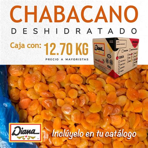 Tendencia En La Preparaci N De Tisanas Chabacanos Deshidratados