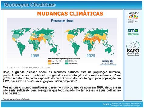 Meio Ambiente Impacto Das Mudanças Climáticas Nos Corpos De água Doce