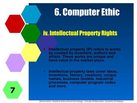 Ict Computer Ethics Ppt