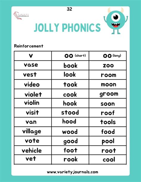 Jolly Phonics Group 5 Worksheets - varietyjournals