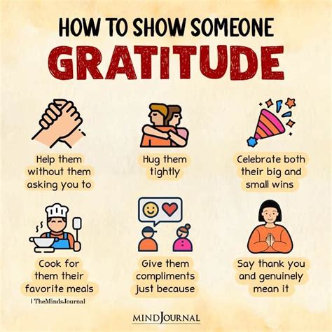 6 Perfect Ways Of Showing Someone Your Gratitude - Gratitude Quotes in ...