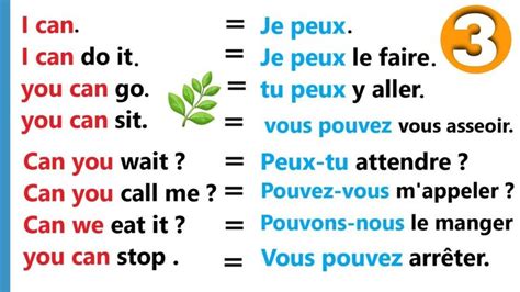 Des Phrases Simples Pour Apprendre L Anglais Facilement Partie 3