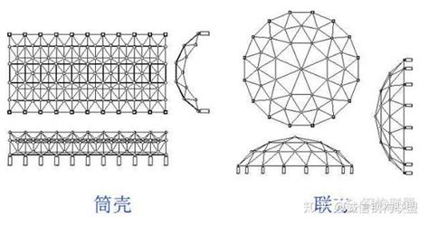 网架钢结构的组成及节点安装 知乎