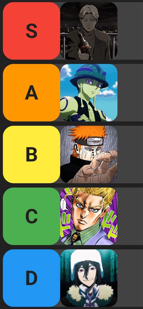 Meu Top 5 Melhores Vilões R Animebrasil