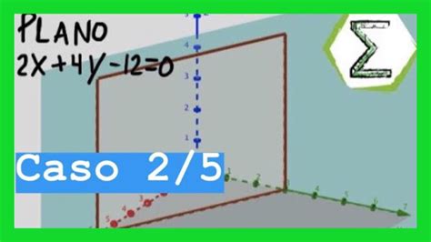 Como Graficar Un Plano Caso 25 Recta Y Plano Curso De Algebra