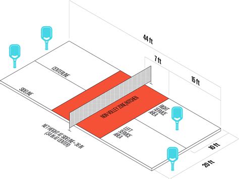 How to tape your own pickleball court