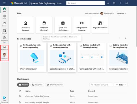 What Is Microsoft Fabric Comprehensive Guide To Features Benefits And