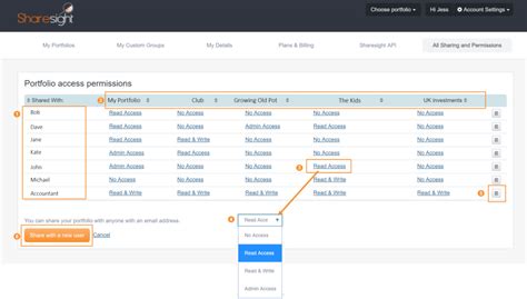Manage Sharing For All Portfolios Sharesight Australia Help