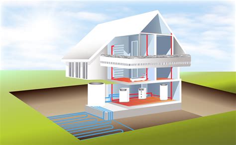 Energiewende Wärmepumpe als Heizung mit Zukunft Perg