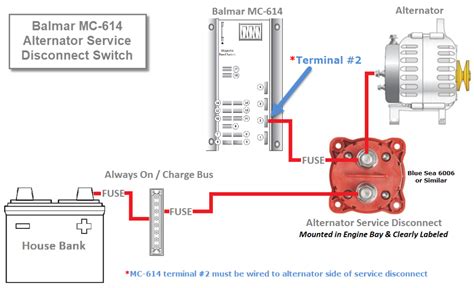 Balmar Mc 614 Alternator Service Disconnect Switch Marine How To