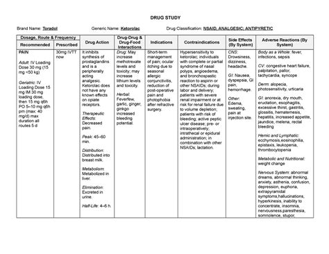 Drug Study Ketorolac Drug Study Brand Name Toradol Generic Name